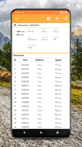 Fiets Tracker - Fietscomputer screenshot
