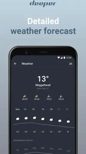 Fish Deeper - Fishing App screenshot
