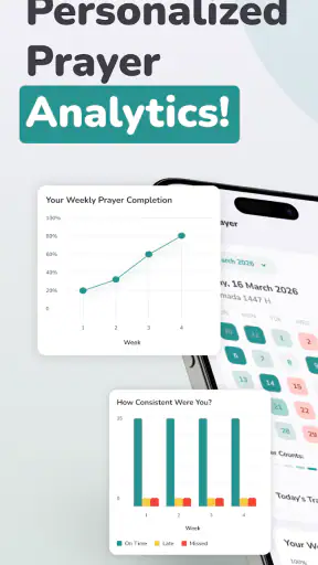 FivePrayer - Pray on Time screenshot