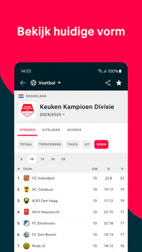 Flashscore: Live Uitslagen screenshot