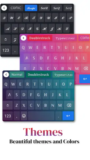 Fonts Aa - Keyboard Fonts Art screenshot