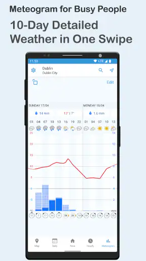 Foreca Weer screenshot