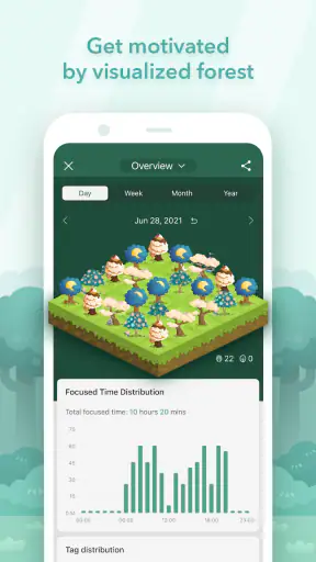 Forest: Focus for Productivity screenshot