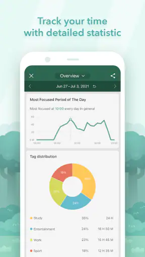 Forest: Focus for Productivity screenshot