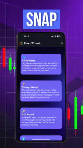 Forex Wizard screenshot