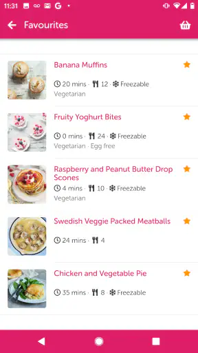 Fussy Toddler Recipes screenshot