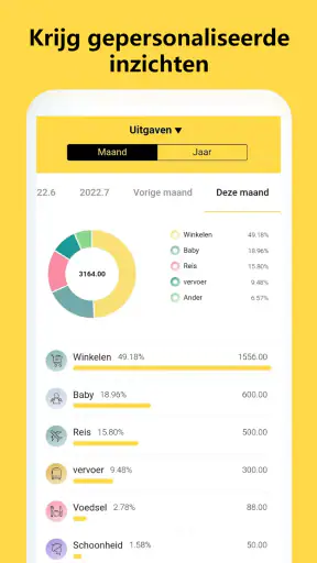 Geldmanager:Uitgaven bijhouden screenshot