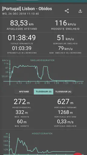 Geo Tracker - GPS tracker screenshot