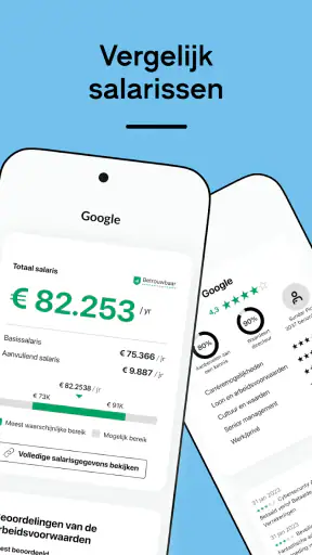 Glassdoor | Banen & salarissen screenshot