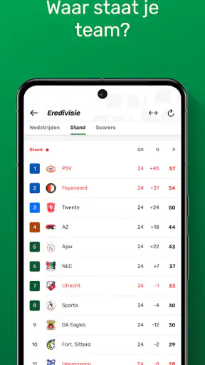 GoalAlert - Voetbal Scores screenshot