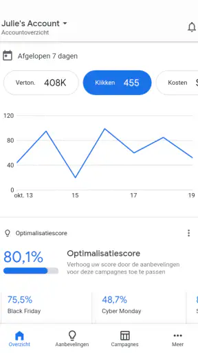 Google Ads screenshot