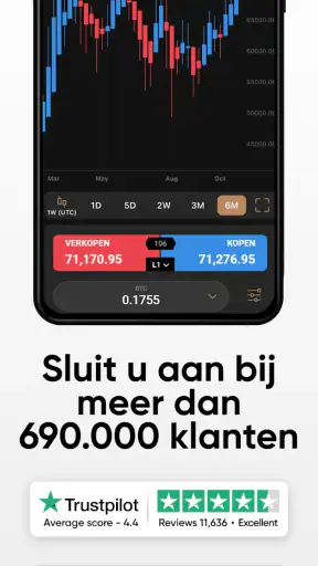 Handel Aandelen - Capital.com screenshot