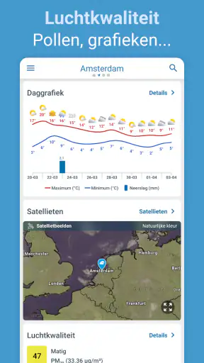 Het Weer 14 dagen - Meteored screenshot