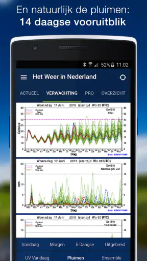 Het weer in Nederland screenshot