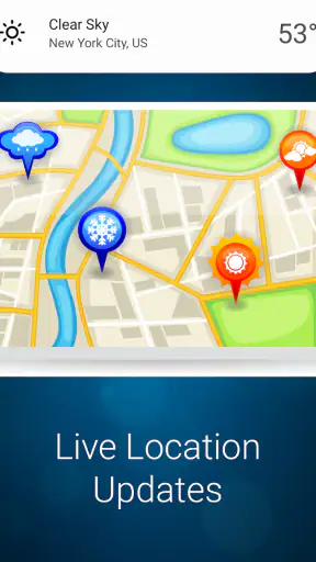 Het Weer - Weather screenshot