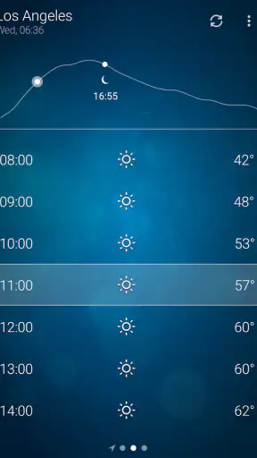 Het Weer - Weather screenshot