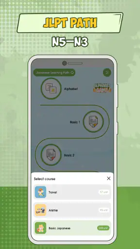 HeyJapan: Learn Basic Japanese screenshot