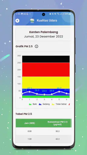 Info BMKG screenshot