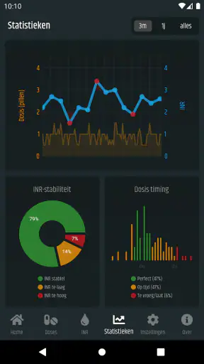 INR Dagboek screenshot