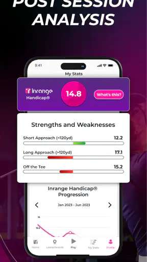 Inrange screenshot