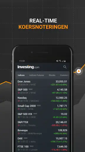 Investing.com Financiën screenshot