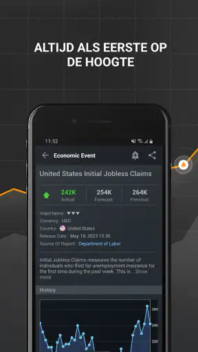 Investing.com Financiën screenshot