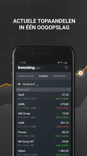 Investing.com Financiën screenshot