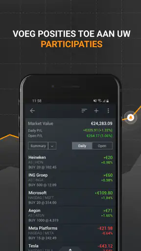 Investing.com Financiën screenshot