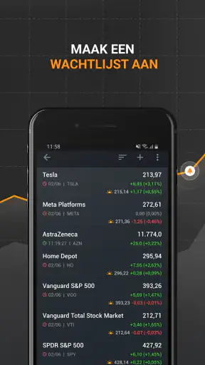 Investing.com Financiën screenshot