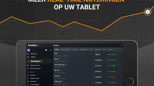 Investing.com Financiën screenshot