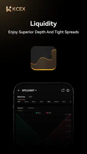 KCEX: Buy Bitcoin BTC & Crypto screenshot