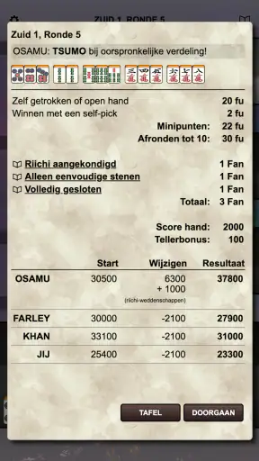 Kemono Mahjong screenshot