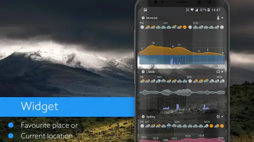 Klara weather screenshot