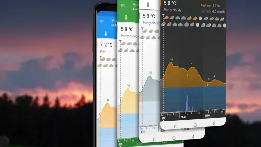 Klara weather screenshot