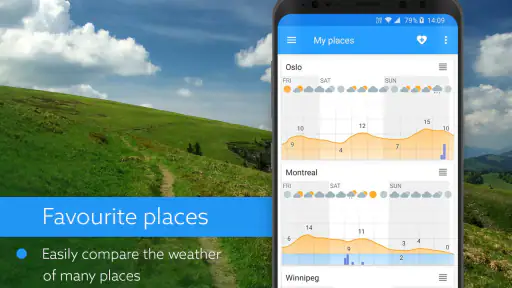 Klara weather screenshot