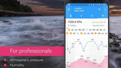 Klara weather screenshot