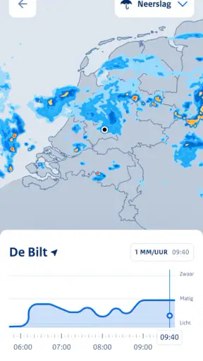 KNMI screenshot