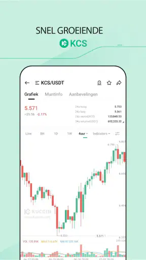 KuCoin: koop Bitcoin en crypto screenshot