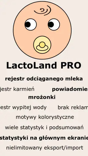 LactoLand PRO - KPI screenshot
