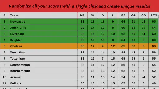 League Table Creator PRO screenshot