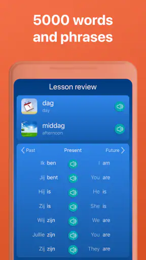 Learn Dutch - Speak Dutch screenshot
