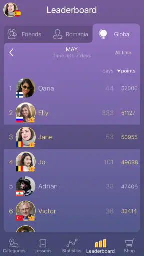 Learn Dutch - Speak Dutch screenshot