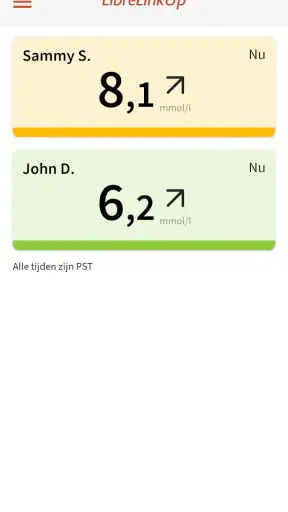 LibreLinkUp screenshot