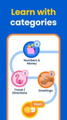 Lingo - AI Language Practice screenshot