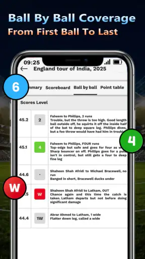 Live Cricket TV HD screenshot