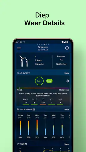 Lokale weersvoorspelling screenshot