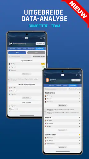 M Scores - Voetbal Uitslagen screenshot