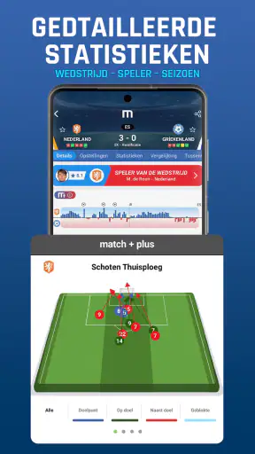 M Scores - Voetbal Uitslagen screenshot