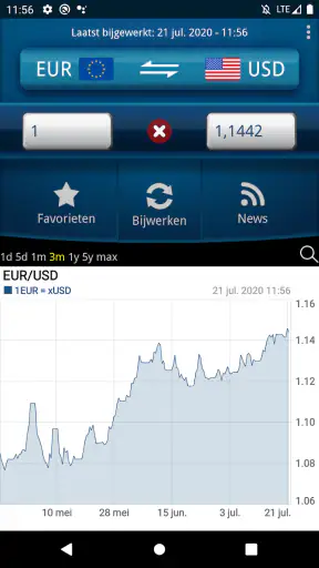 Makkelijk Valuta omrekenen PRO screenshot