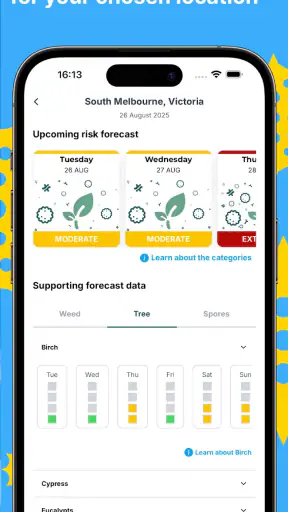 Melbourne Pollen Count screenshot